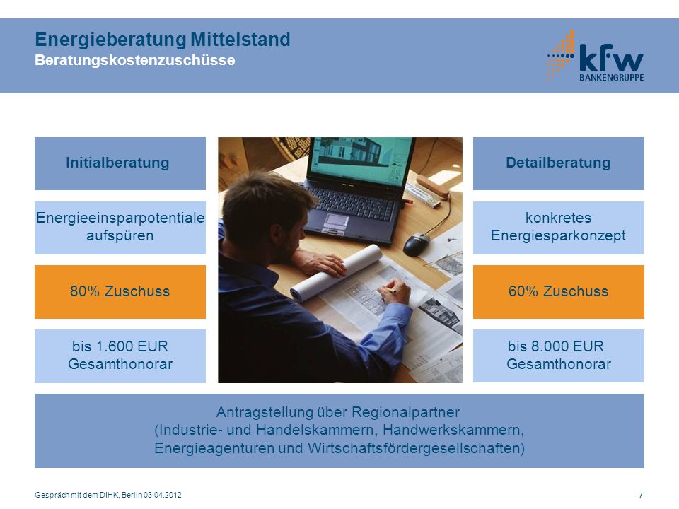 einbauherd ohne kochfeld